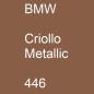 Preview: BMW, Criollo Metallic, 446.